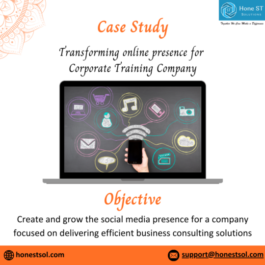 Case study Hone st_Social Media